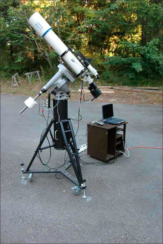 The Telescope System