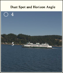 Dust Spot and Horizon Angle