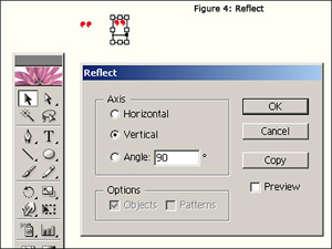 Figure 4: Reflect