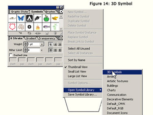 Figure 14: 3D Symbol