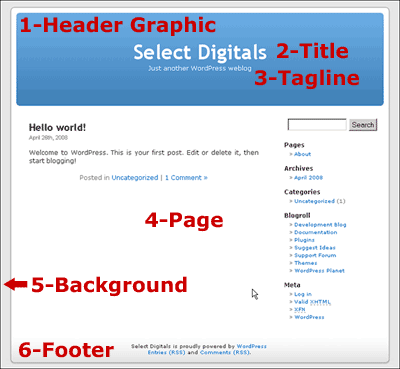 WordPress Design Areas