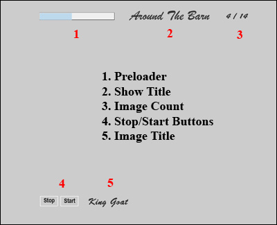 Flash Stage: Image Loading