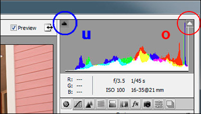 Histogram of Overexposed Image