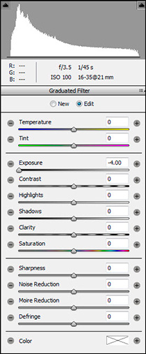 Histogram Afer Applying the Graduated Filter